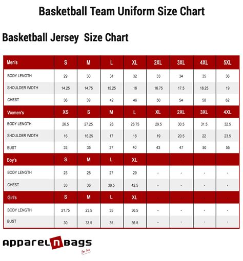 nike basketball jersey size chart